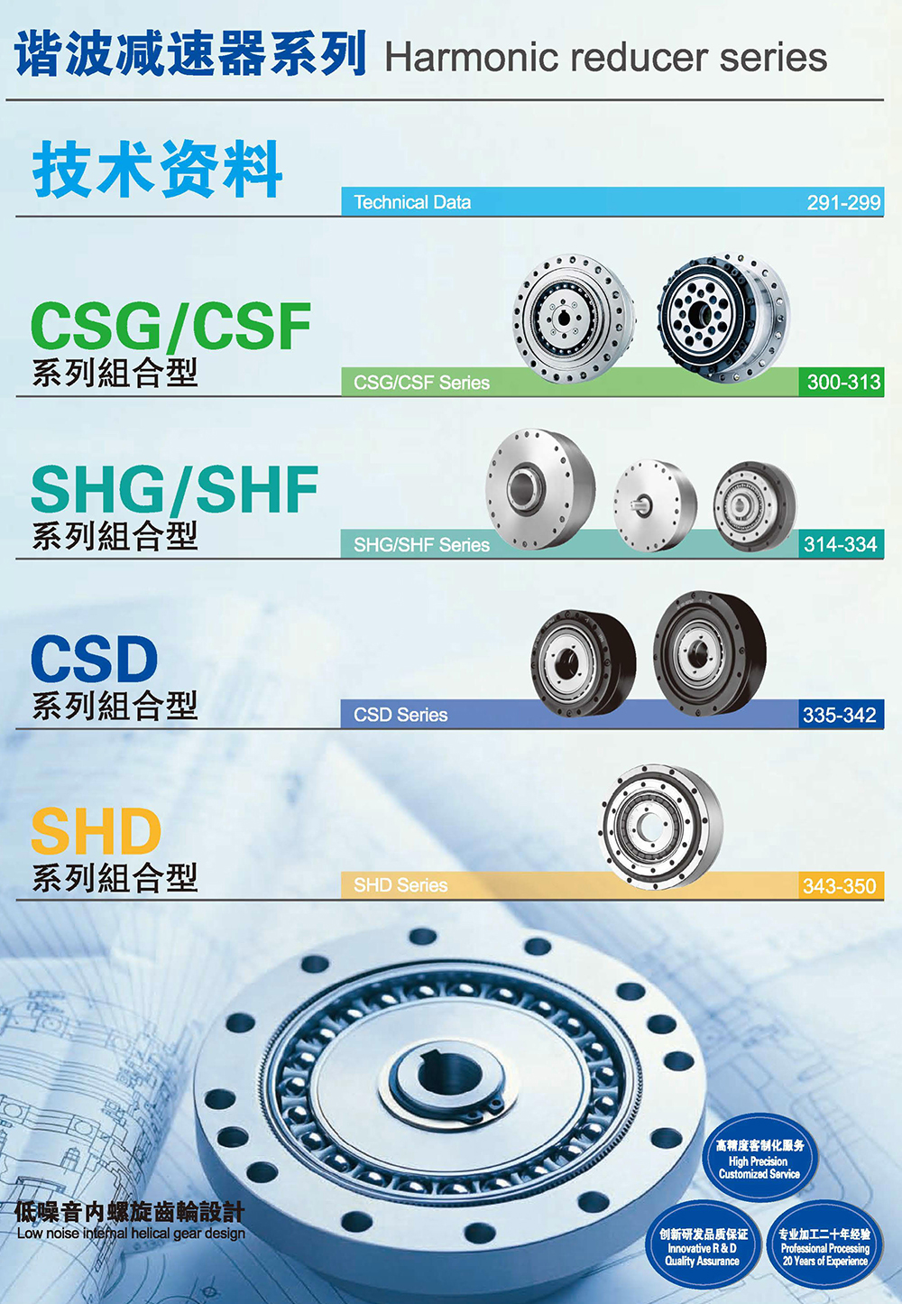 諧波減速機(jī)——工業(yè)機(jī)器